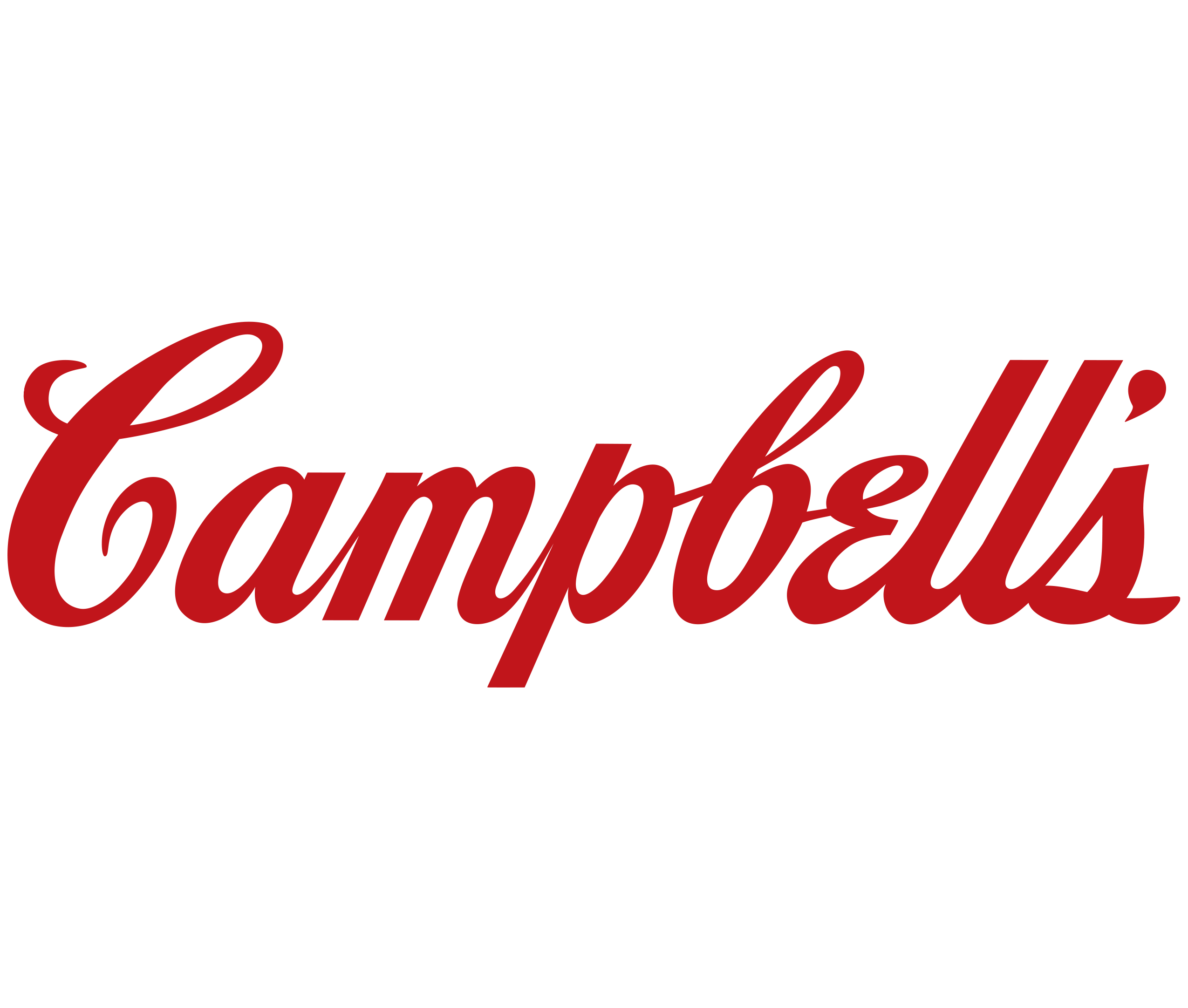 Campbell's 金宝汤