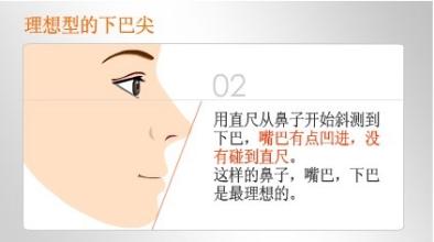 韩国常见下巴整形手术方法有哪些
