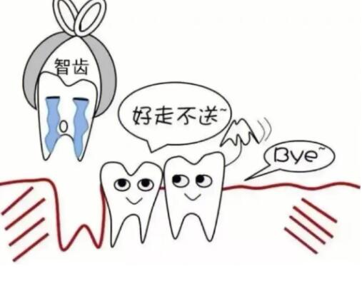 阜阳市知名的牙科医院推荐，正畸医院排行榜出炉，这家医院上榜！
