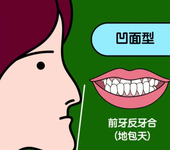 长沙哪家牙科医院口碑好收费标准公开！