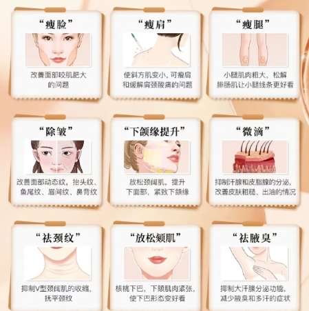 注射美容