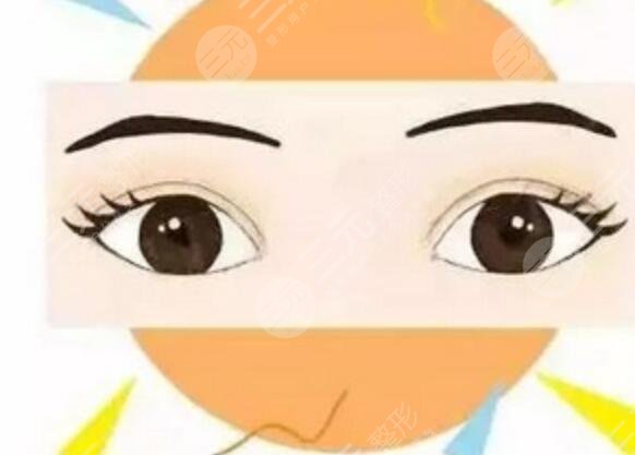 青海省二医院整形美容科双眼皮案例