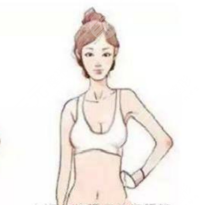 术后30天