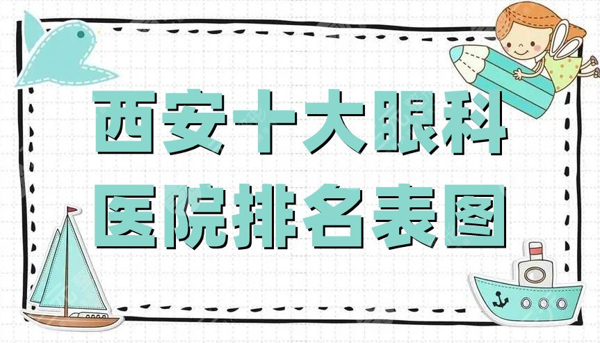 西安十大眼科医院排名表图