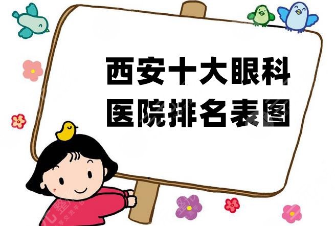 西安十大眼科医院排名表图