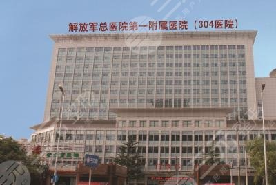 解放军总医院第一附属医院烧伤整形外科