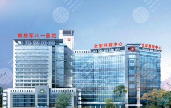 中国人民解放军第八一医院眼科