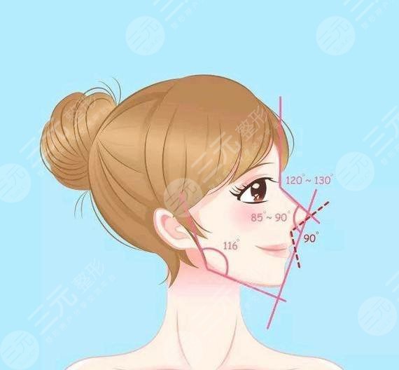 牡丹江市整形美容医院科普鼻整形相关知识