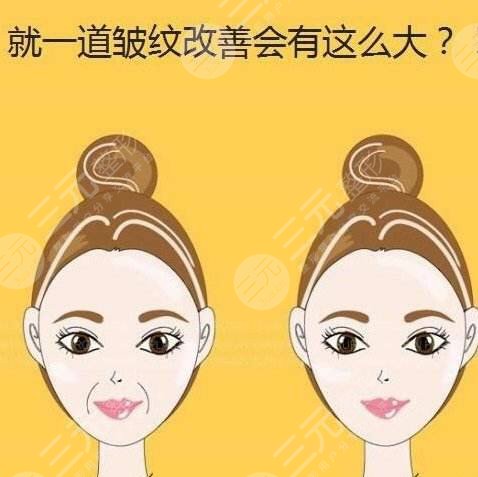 郴州市湘雅医院整形科案例