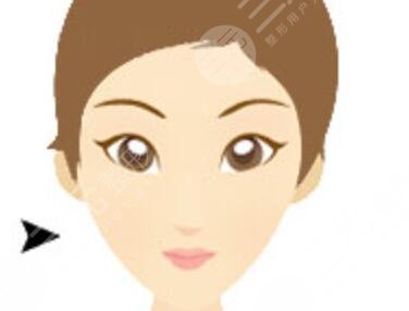 北京大学深圳医院