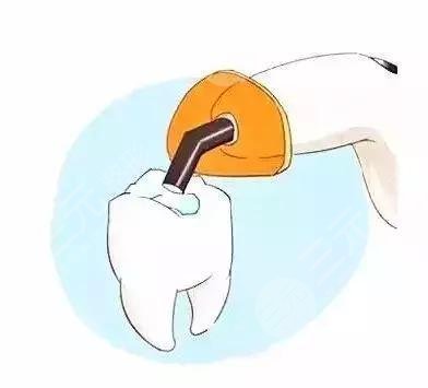 梧州冬文口腔怎么样？价格/收费标准