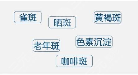 深圳镭射祛斑整形医院盘点：5家人气靠谱机构汇总~
