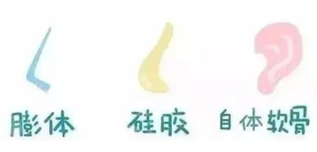 宁波壹加壹假体隆鼻科普项目