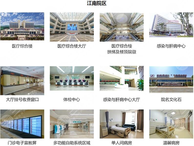 重医附二