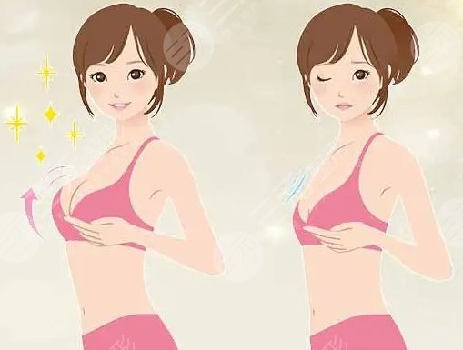 哈尔滨医大一院隆胸