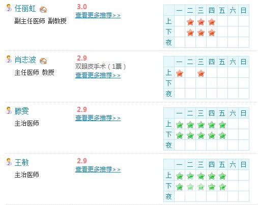 哈医大二院整形专家信息简介