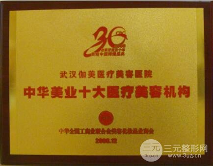 医院品牌成就：