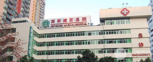 深圳流花医院整形美容科