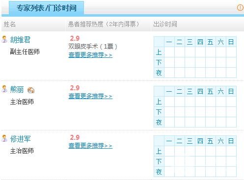 金华市人民医院整形科医生名单