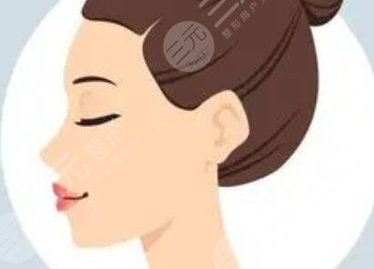 广州积美医疗整形美容案例介绍