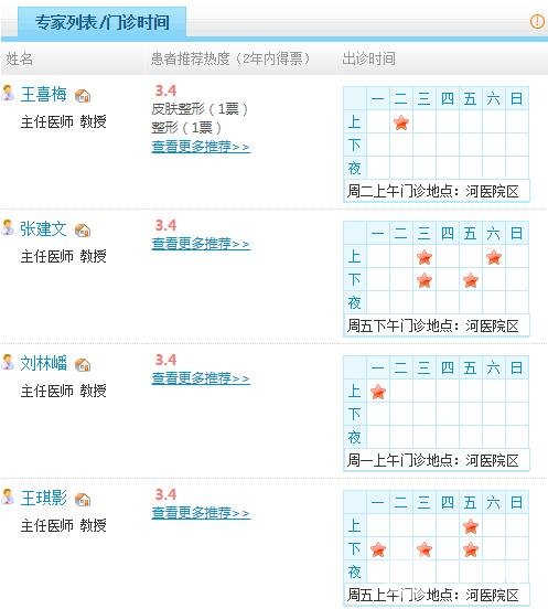 医生介绍