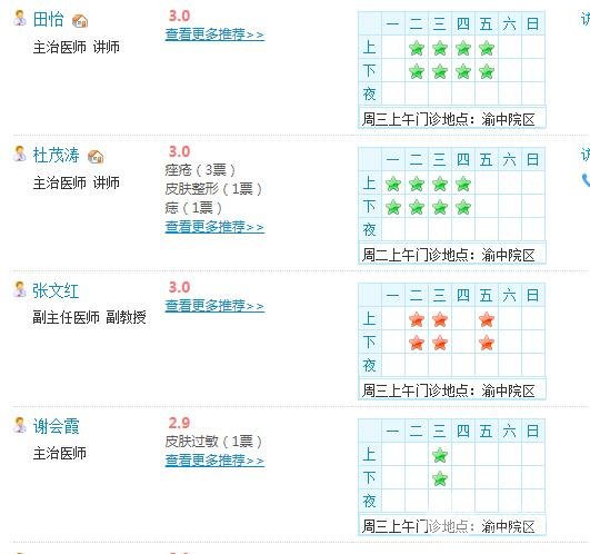 永川附二院整形美容科怎么样?