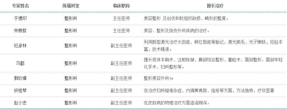 空军总医院整形美容中心开设的项目