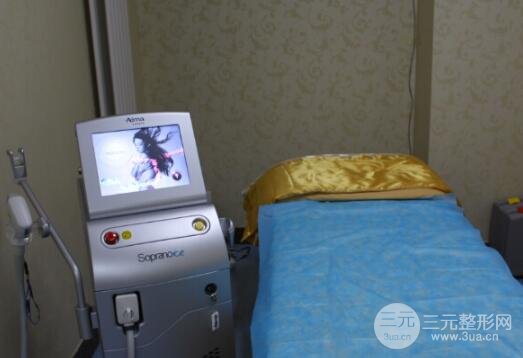河北省中医院整形美容科基本信息