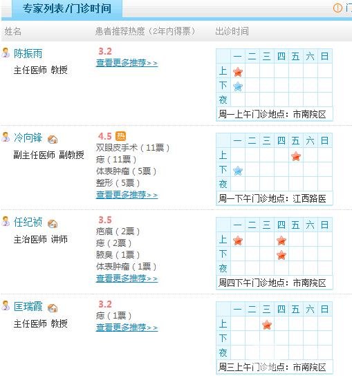 青医附院整形外科口碑