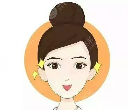 上海九院整复外科隆鼻案例