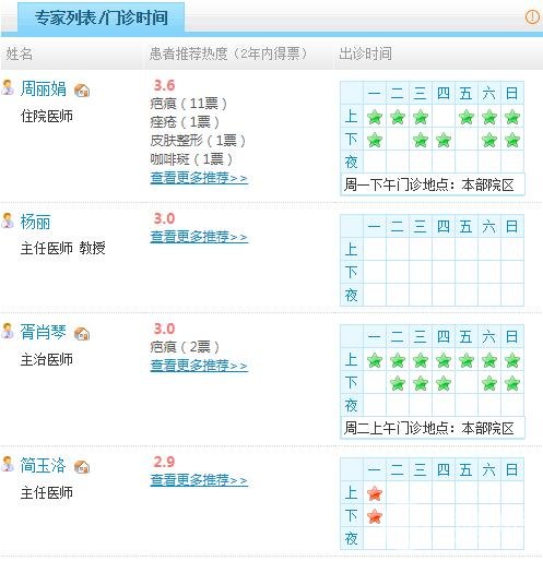 医生介绍