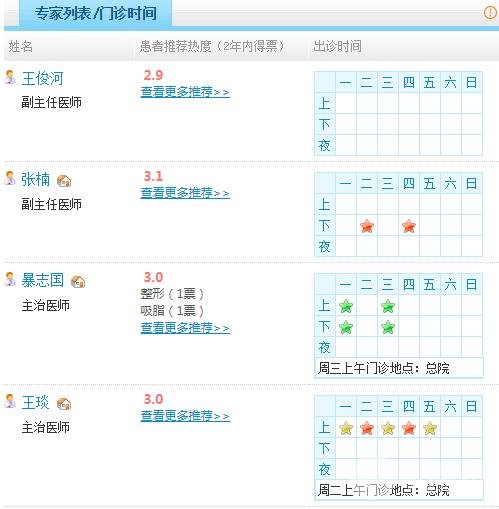 医生介绍