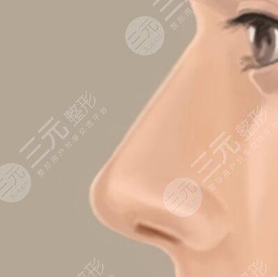 恩喜整形医院怎么样