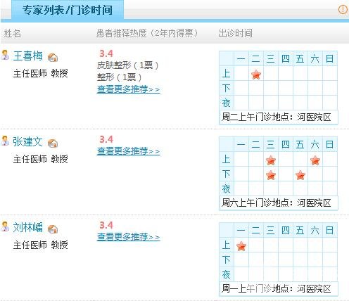 郑州市第一附属医院整形科好不好？医生评价