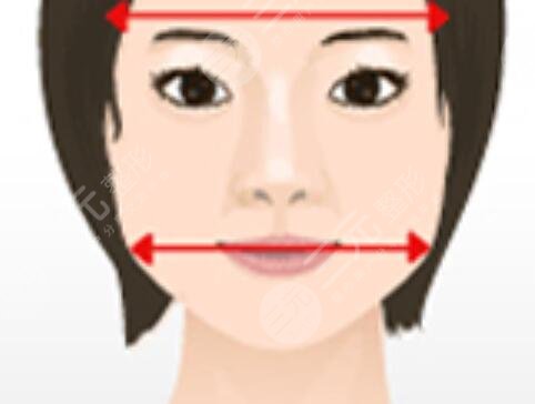郑大一附院医学美容中心简介：医生-口碑-项目价格