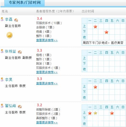 河南省人民医院美容科专家坐诊信息更新 来康康！