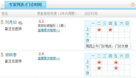 解放军激光整形医院医生哪个好
