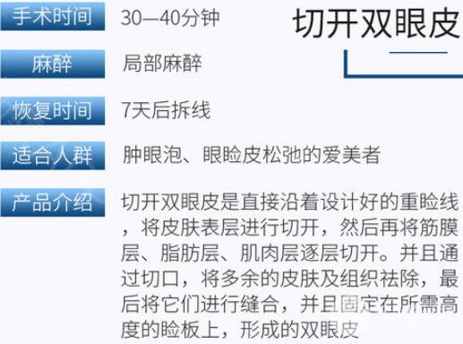 南京二附院整形科割双眼皮怎么样