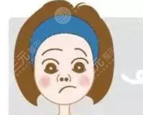 中爱整形医院怎么样?