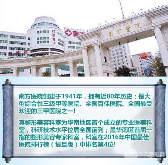 南方医科大学南方医院整形科简介 基础情况