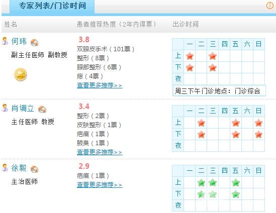 湖南省第二人民医院整形科医生坐诊时间表
