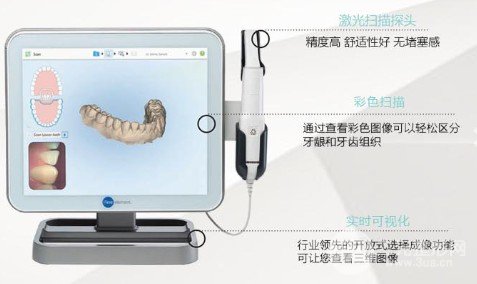 洛阳市**口腔医院是*立吗