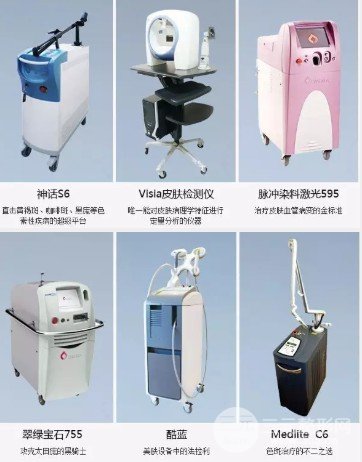 聊城植发医院排行榜