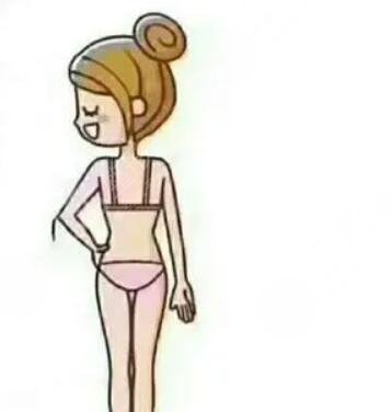 吉大一院整形外科大腿吸脂案例