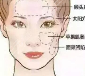 湘雅医院整形美容科价目表(价格表)正规收费 打造名院风范