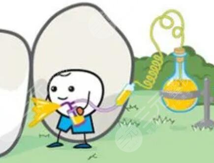 上海永致口腔门诊部牙齿修复后