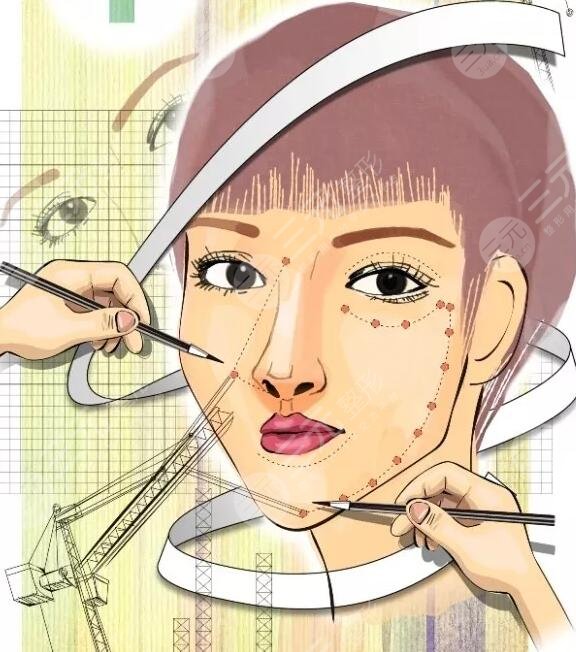 眼部整形手术