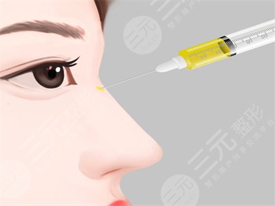 范希明医生
