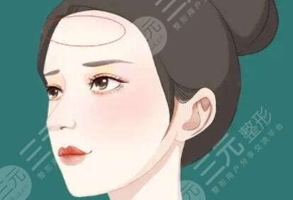 北医三院