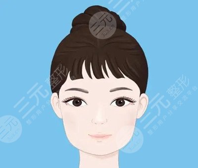 手术之后